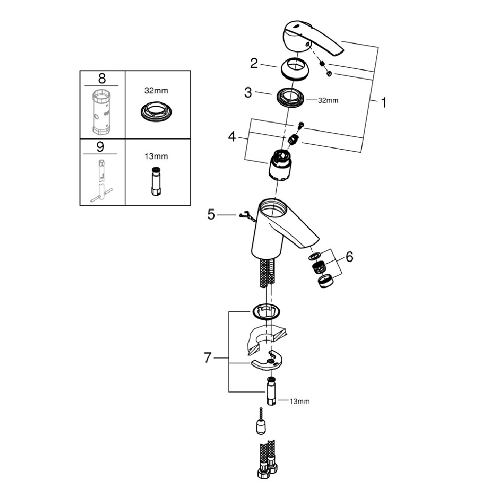 фото Смеситель для раковины grohe start new 32277001 s-size однорычажный