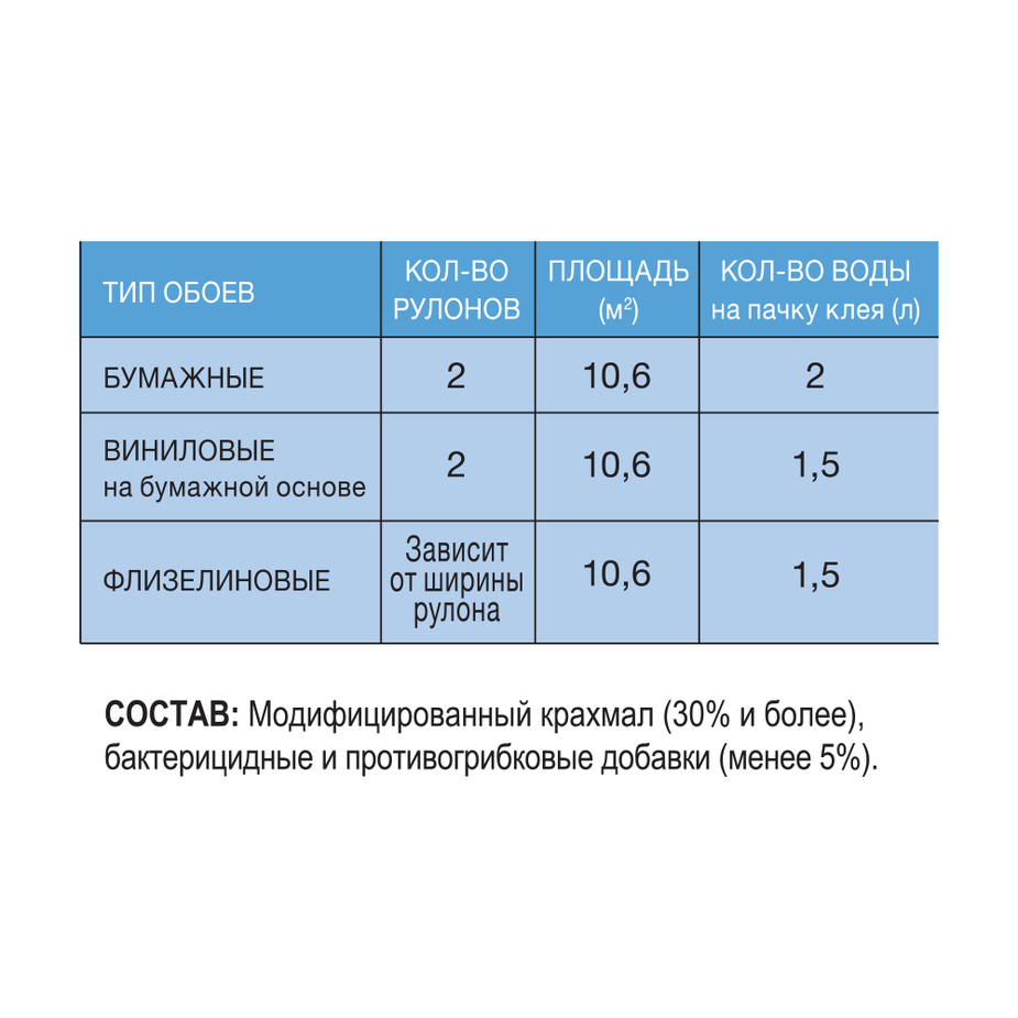 Клей kleo для бумажных обоев