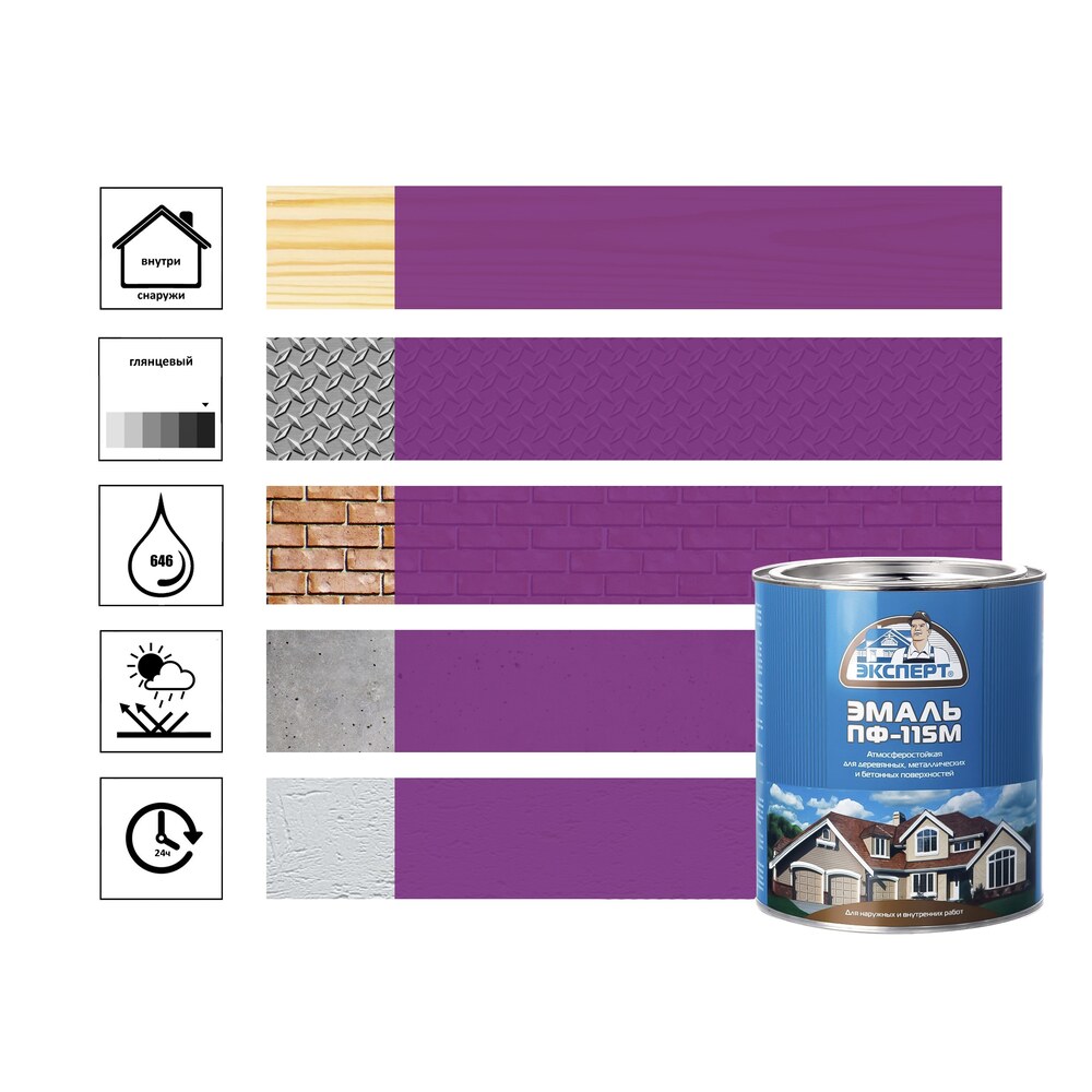 Эмаль алкидная ПФ-115М Эксперт сиреневая глянцевая 1,8 кг — купить в ...