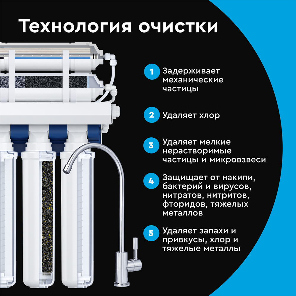 фото Фильтр для воды барьер waterfort osmo пятиступенчатый обратного осмоса