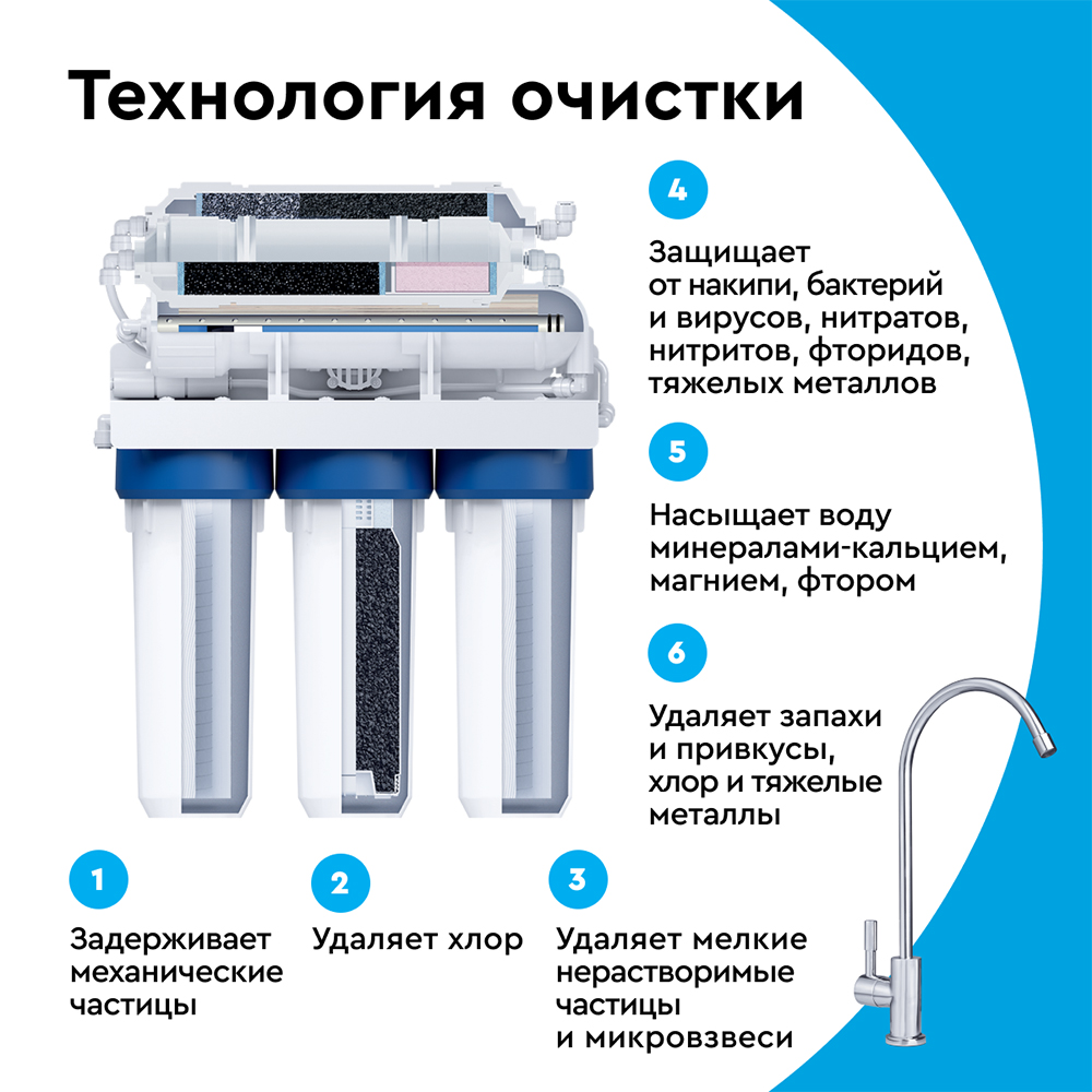 фото Фильтр для воды барьер профи осмо 100 м обратного осмоса