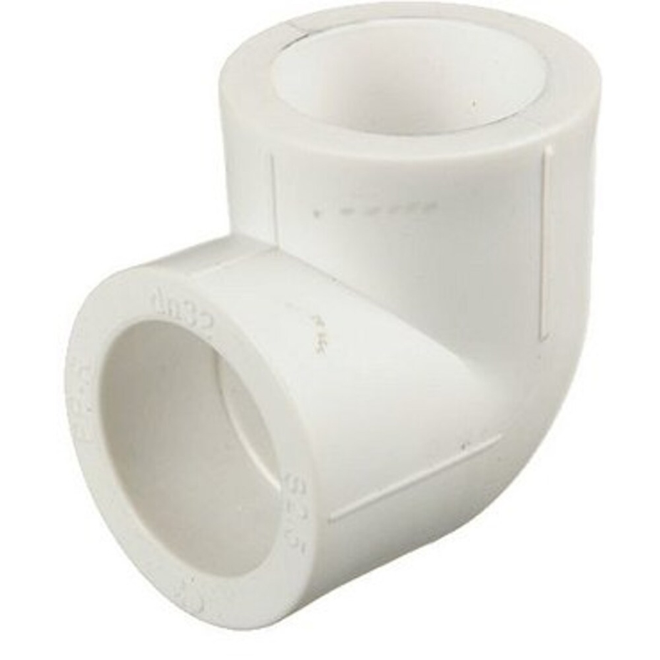 Угол полипропиленовый Кросс 40 мм 90° — купить в Петровиче в Санкт ...