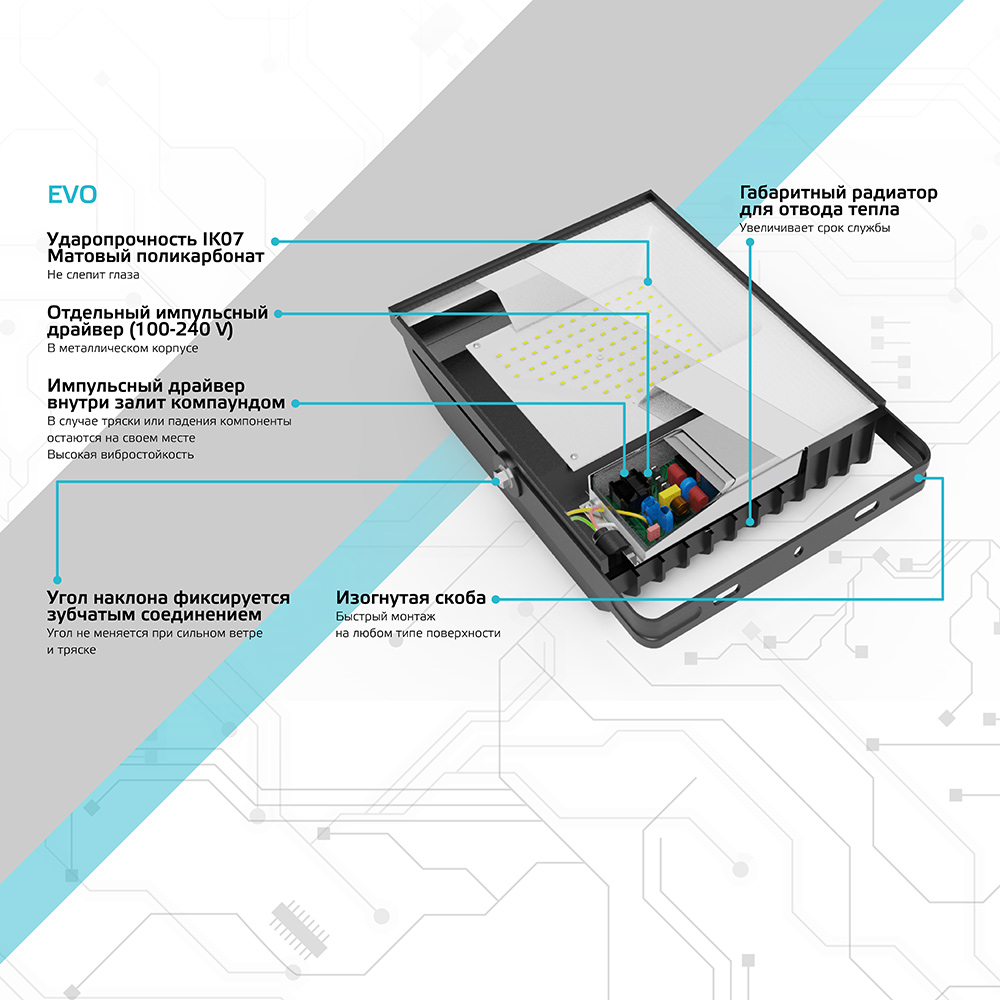 фото Прожектор светодиодный gauss evo 100 вт 100-240 в ip65 6500к холодный белый свет плоский корпус черный