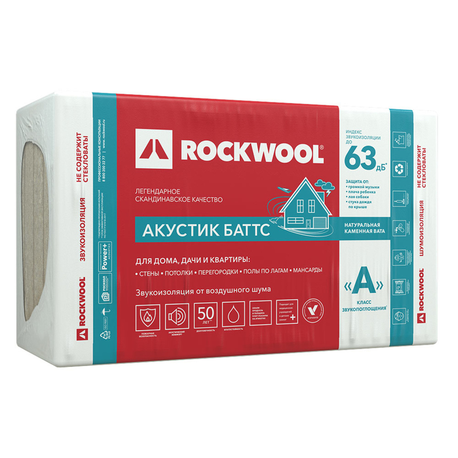 Утеплитель Rockwool Тех Баттс 75 50х600х1000 мм 4,8 кв.м — купить в ...?
