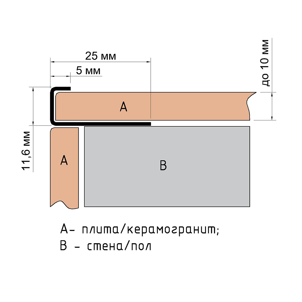 фото Профиль стальной для плитки до 10 мм окантовочный г-образный полированный 2700х25х11,6 мм