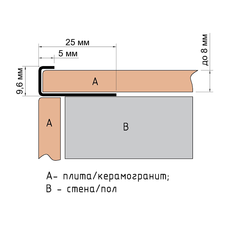 фото Профиль стальной для плитки до 8 мм матовый г-образный 2700х25х9,6 мм