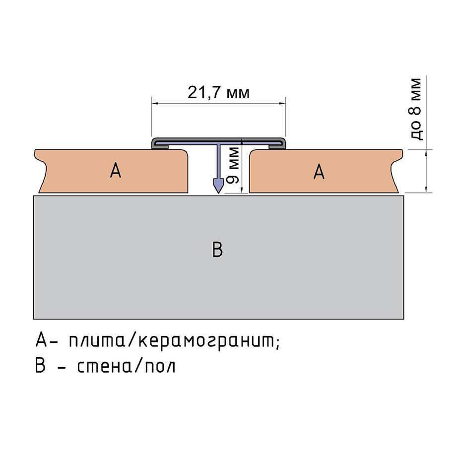 Профиль стальной для плитки матовый Т-образный 2700х21,7х9 мм серебро ...