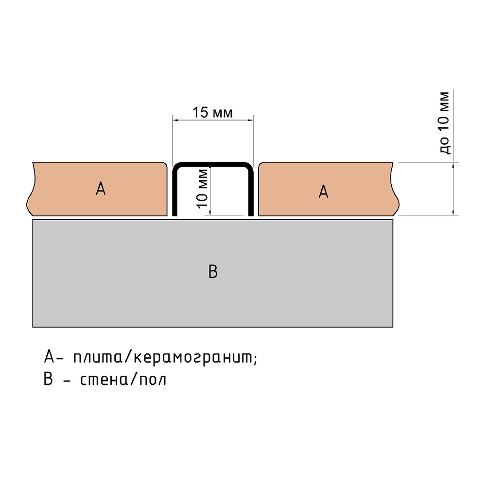 фото Профиль стальной для плитки до 10 мм окантовочный 2700х15х10 мм