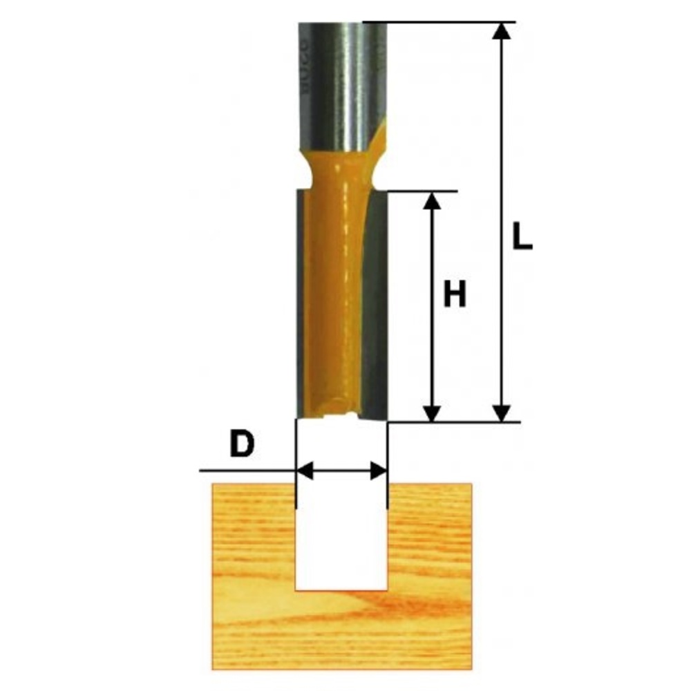 Фреза пазовая прямая ф20х19 твердосплав ц/хв 8 ЭНКОР бокс — купить в ...
