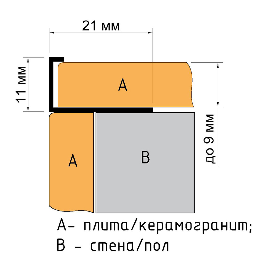 Алюминиевая плитка для пола