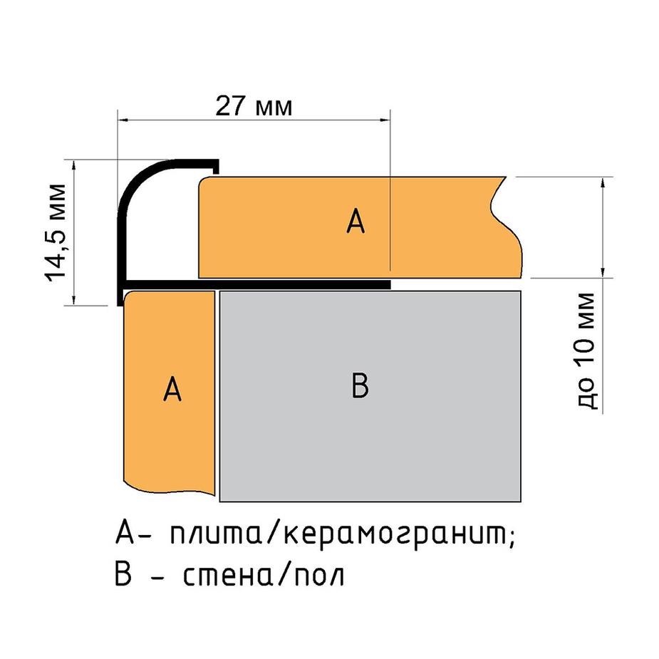 Алюминиевая плитка для пола