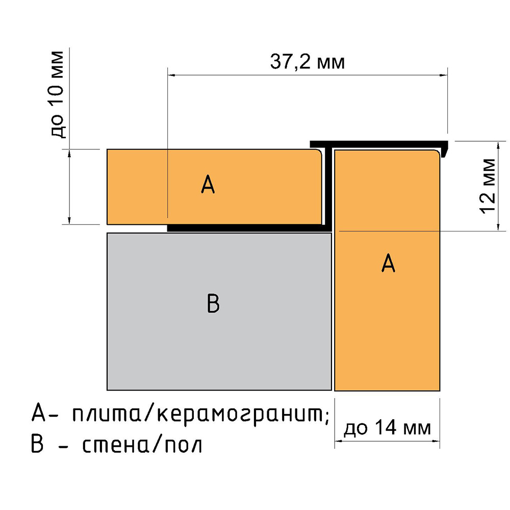 фото Профиль алюминиевый для кафельной плитки окантовочный 2500х37,2х12 мм