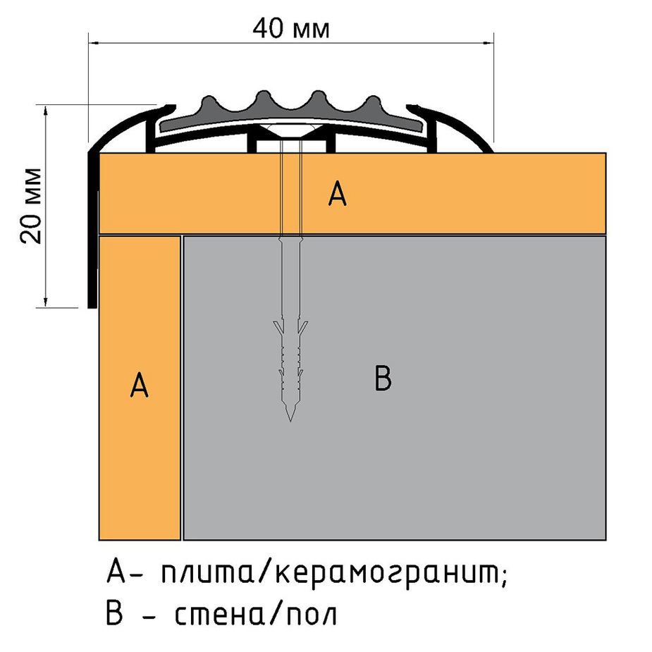 Коэффициент скольжения плитки керамогранит