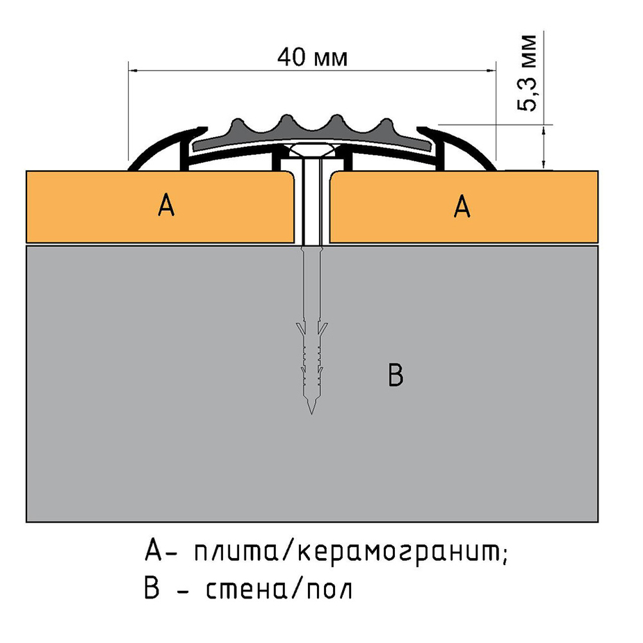 Коэффициент скольжения плитки керамогранит