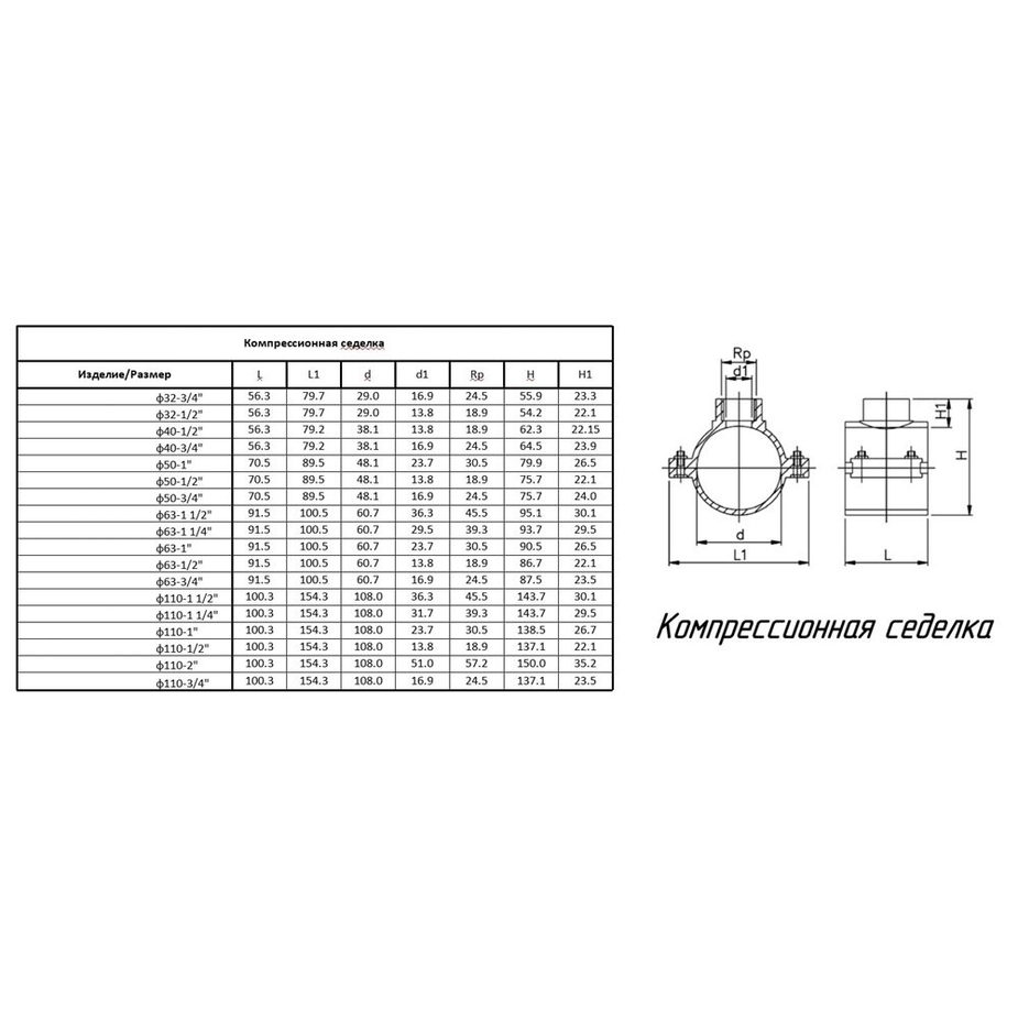 Седелка компрессионная пэ 110 - 1/2. Седелка креп болт 50-1. Седловой отвод 315 на 160 электросварной borfit. Седелка размеры. Седелка пэ 100 sdr 11.