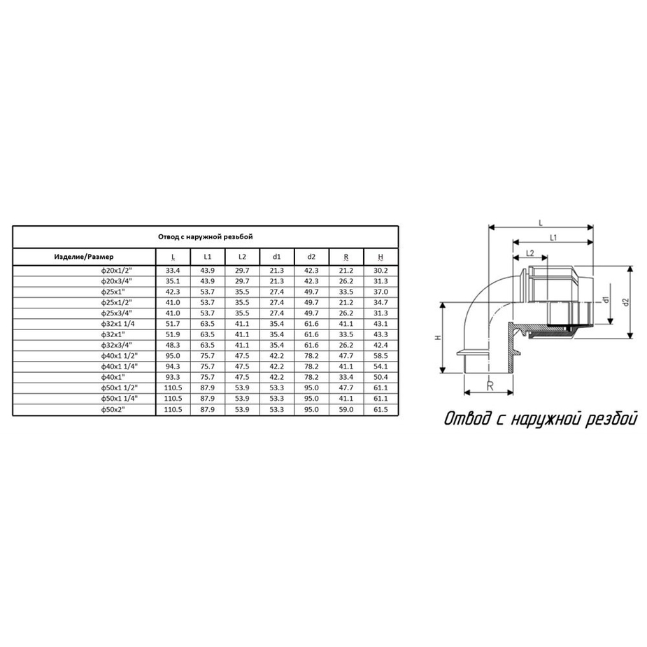 2 дюйма чертеж. отвод 90 градусов 3/4 дюйма на1/2 вр. отвод 3 4 размеры. угол 90гр внутренний-наружный valtec (1/2"). отвод стальной 90 градусов диаметры.
