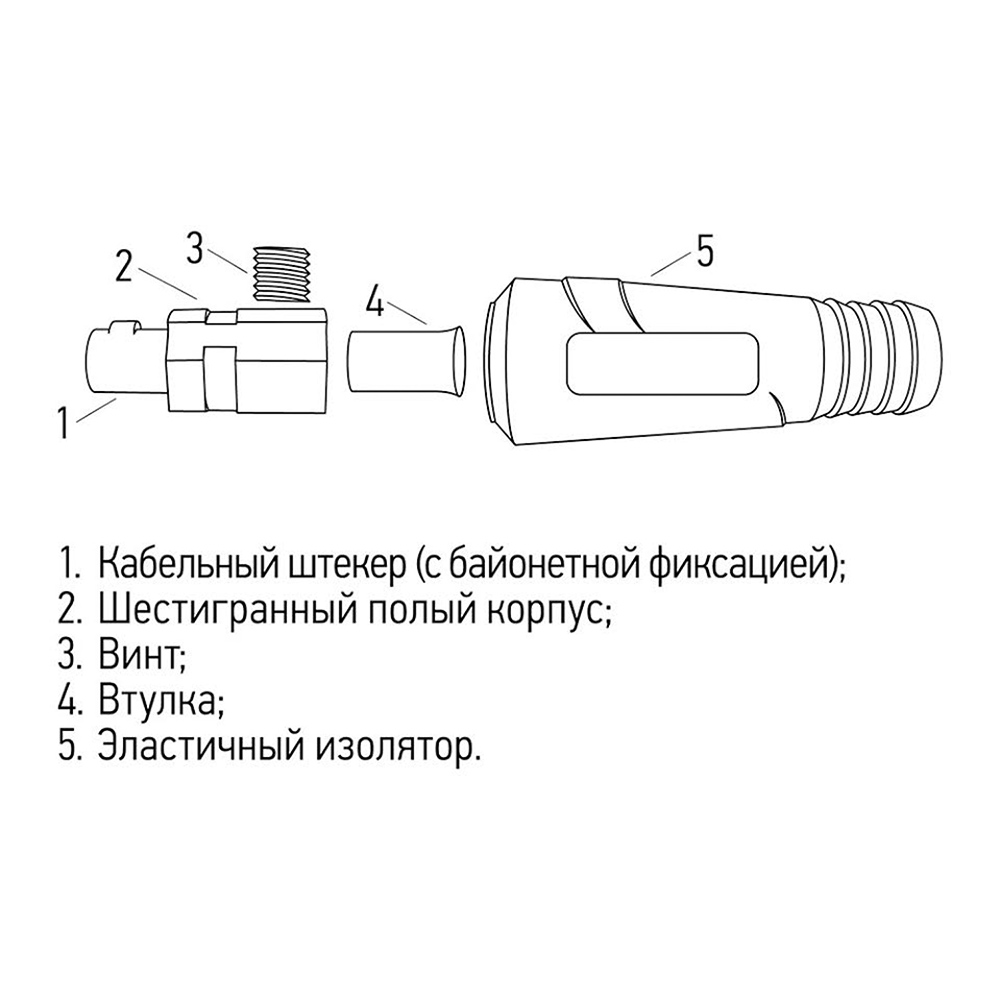 фото Вилка сварочного кабеля для сварочного аппарата rexant (16-0882) 180х45х110 мм