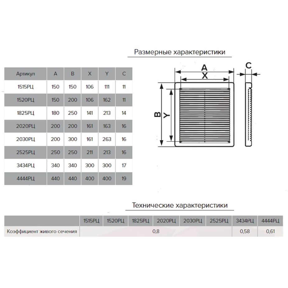 Вент решетка размеры. Вентиляционная решетка era 1520рц 200 x 150 мм. 1515рц решетка вентиляционная. Решетка жалюзийная воздухозаборная с сеткой р50 веза. Решетка вентиляционная RKZ 200/SZ (С жалюзи) Dospel.