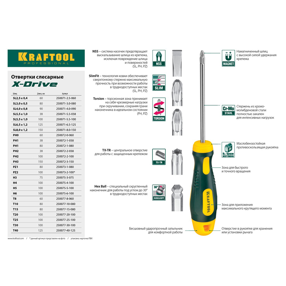 Отвертка плоская SL3 80 мм Kraftool Expert (250071-3.0-080) — купить в ...