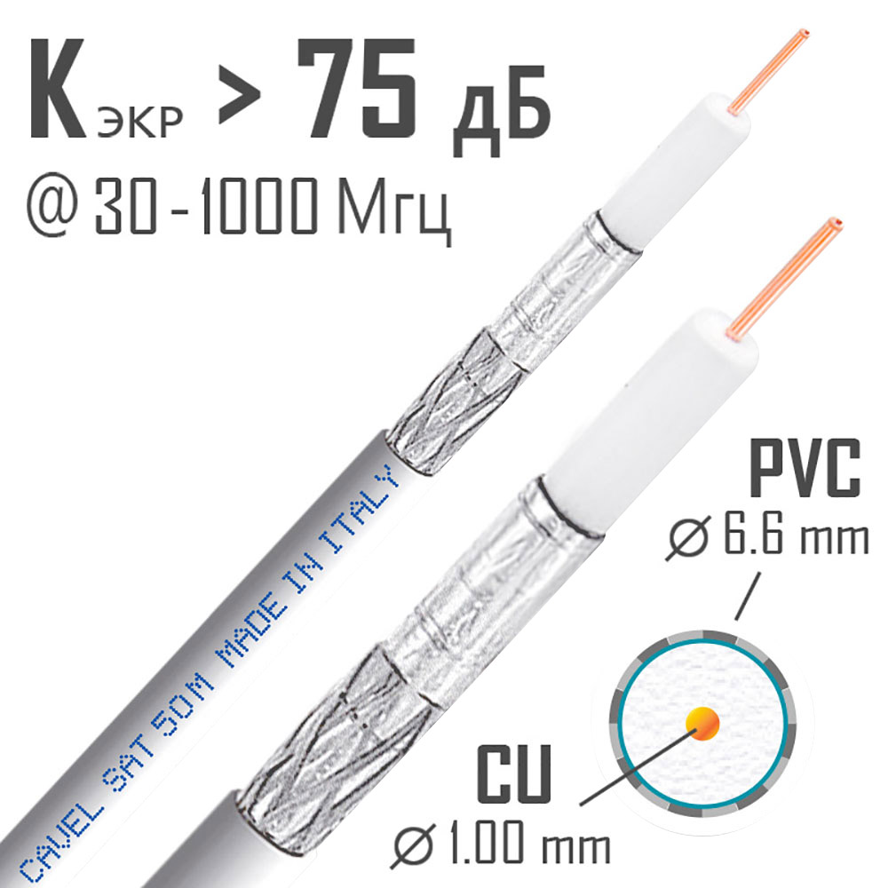 фото Кабель коаксиальный телевизионный sat 50m sat 50m 1x1 мм телевизионный cavel (100 м)
