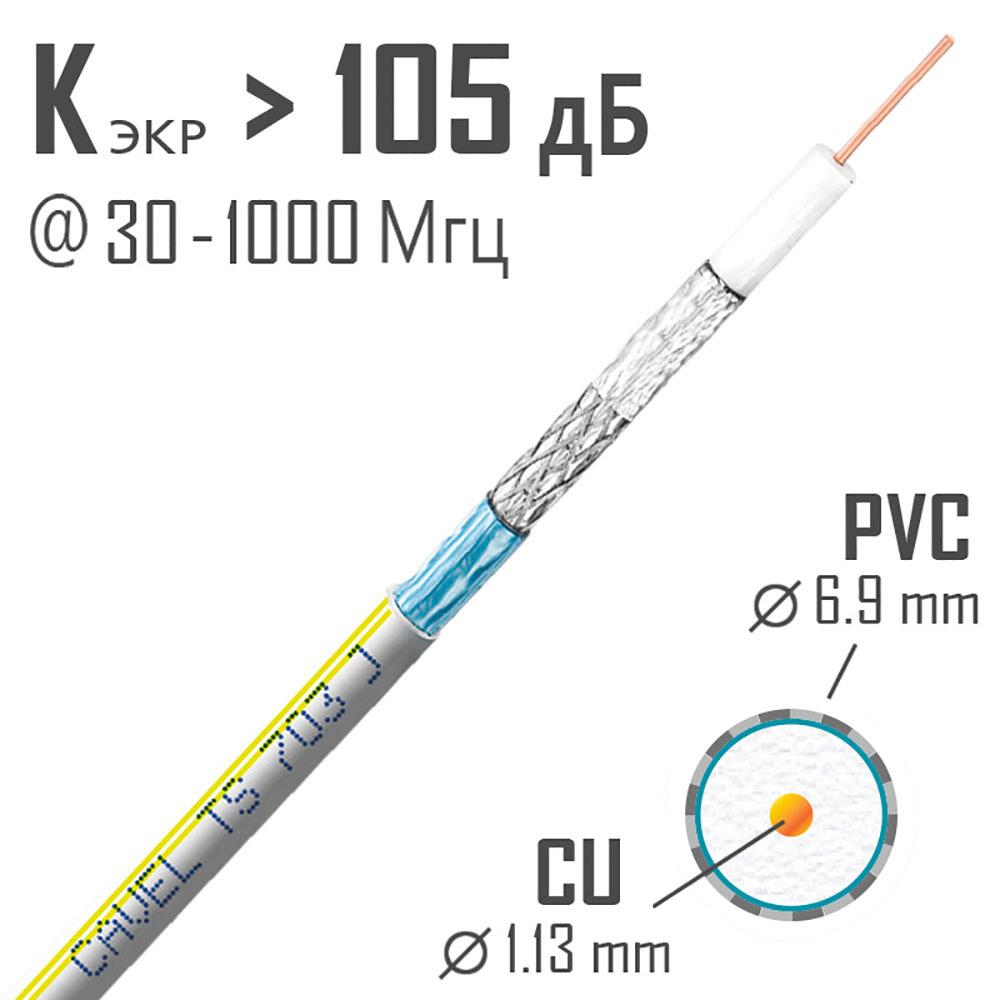 фото Кабель коаксиальный телевизионный ts 703 j 1x1,13 мм экранированный cavel