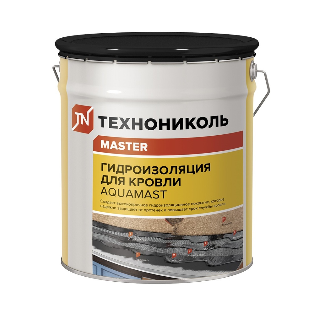 Мастика битумно-резиновая AquaMast 18 кг мастика для ремонта и приклеивания aquamast 18 кг