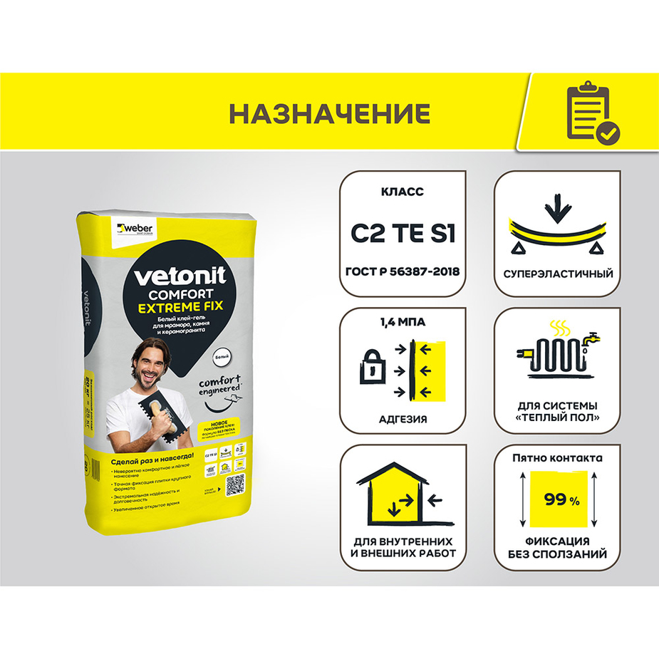 Клей для плитки/ керамогранита/ камня Vetonit Comfort Extreme Fix белый ...