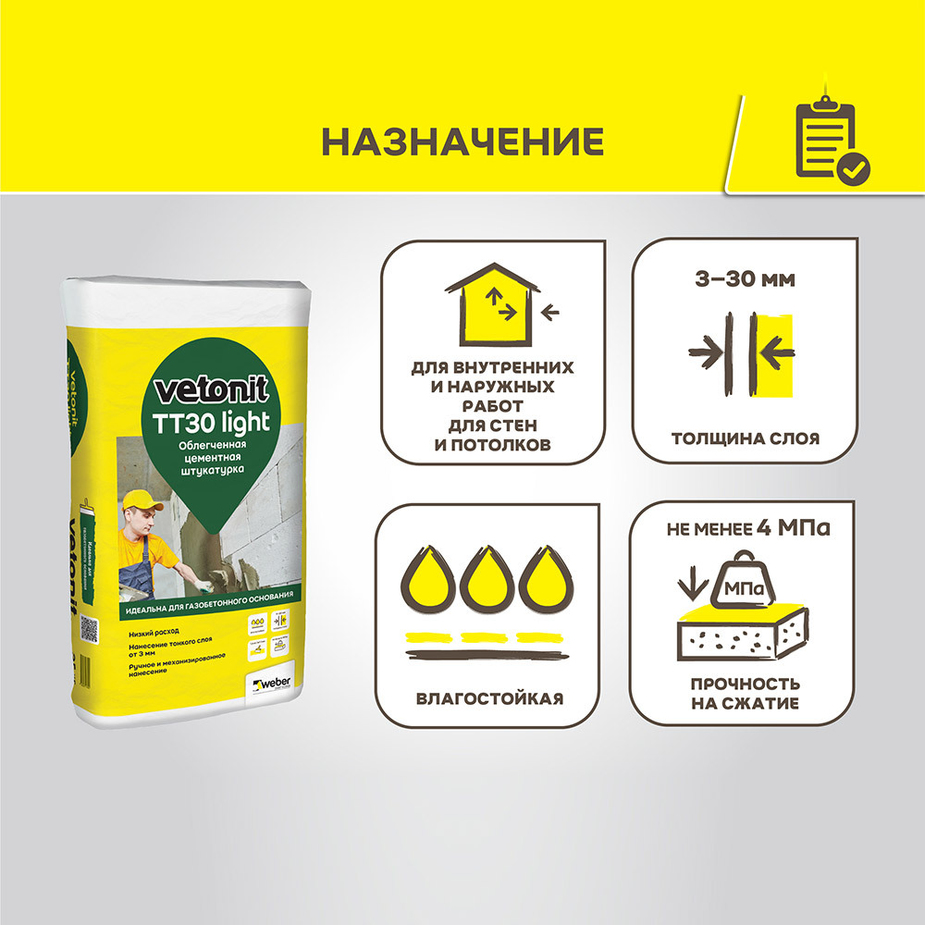 Штукатурка цементная Vetonit ТТ30 лайт фасадная облегченная 25 кг ...