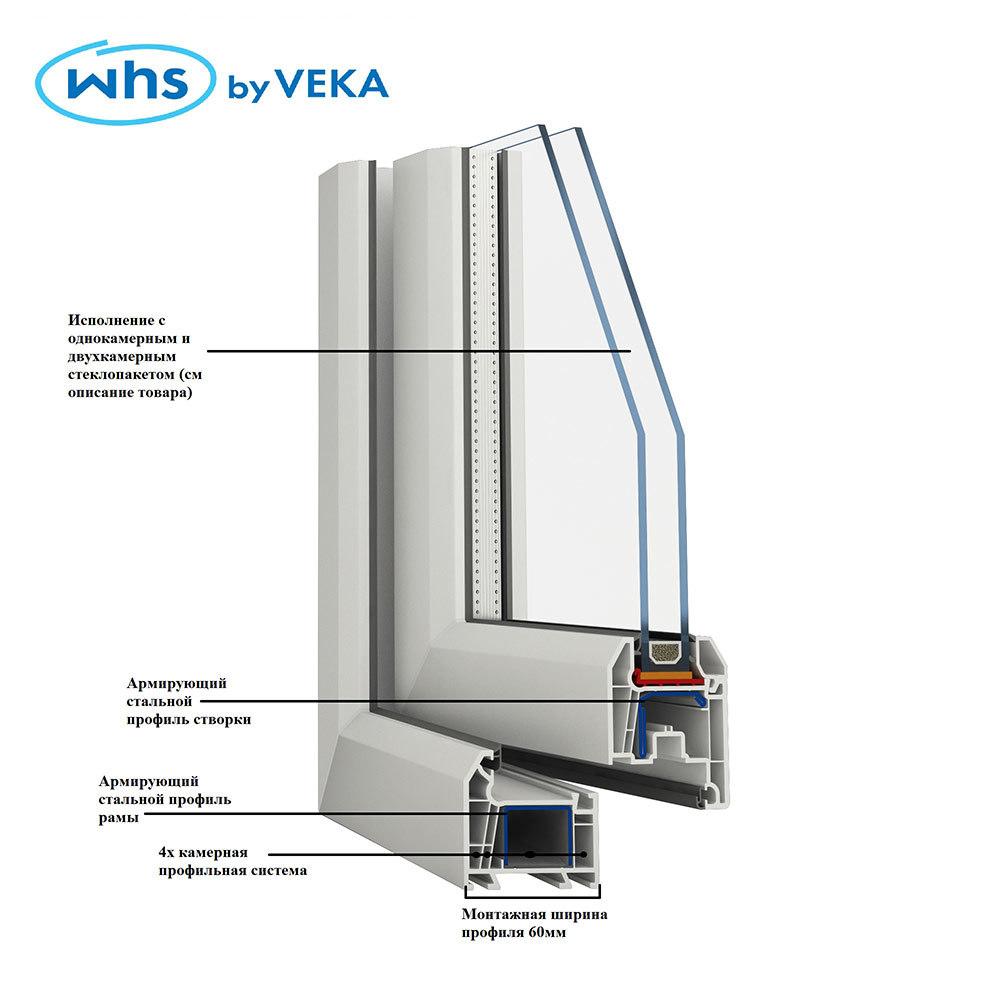 Пластиковое окно VEKA WHS Halo 60 1160х800 мм 1 створка поворотно-откидная правая однокамерное Вид№2