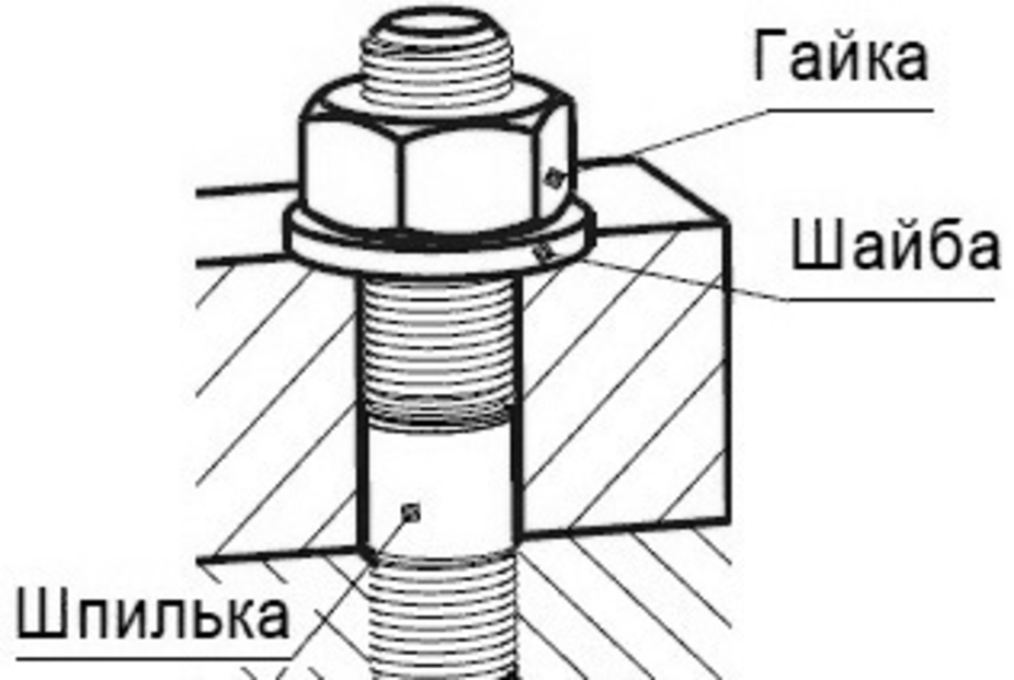 Штанга оцинкованная DIN975 М8 2 м (2360) — купить в Петровиче в Санкт ...