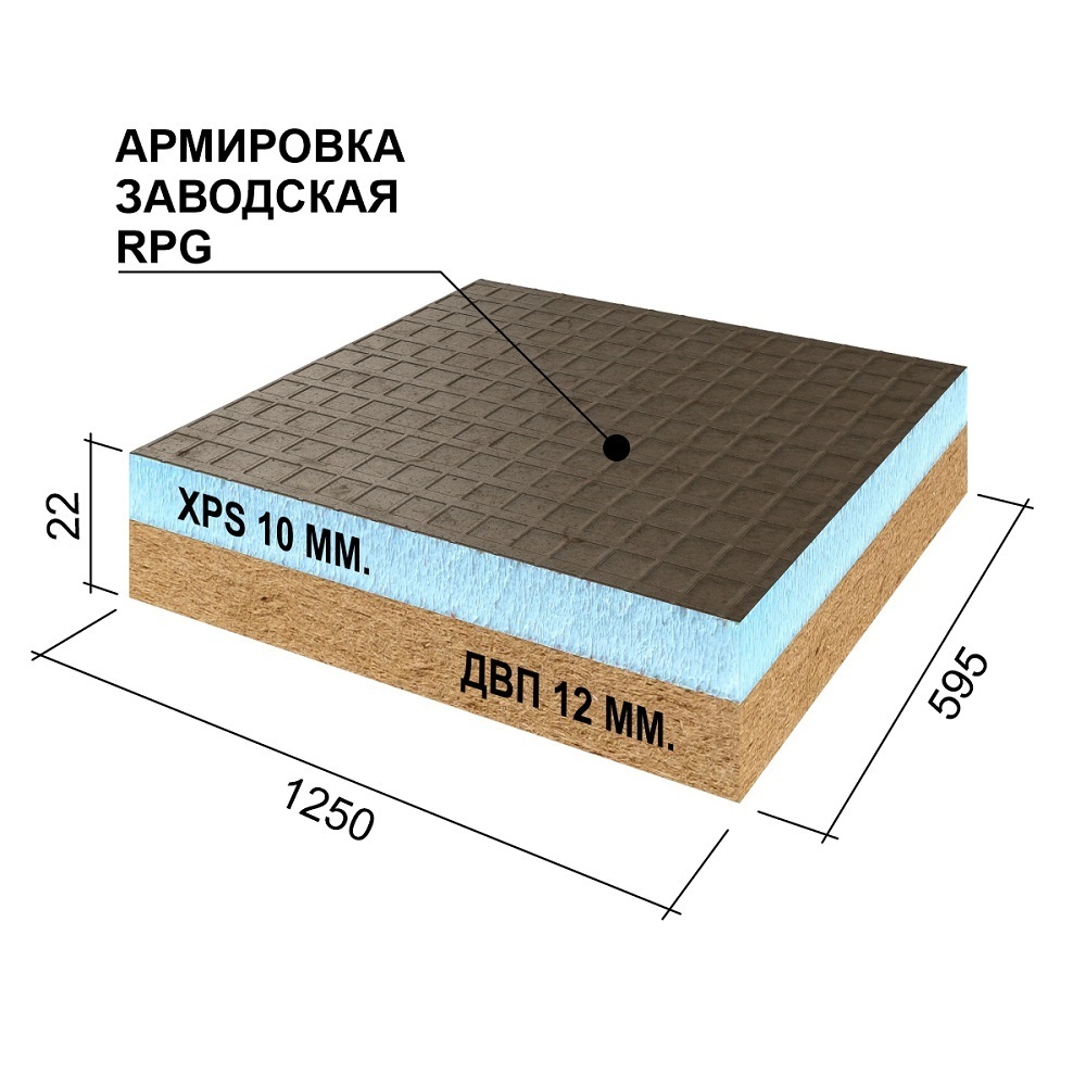 

Панель звукоизоляционная Ruspanel RPG Comfort 22х595х1250 мм армированная