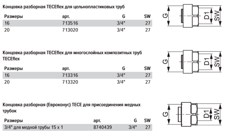 

Евроконус Tece 16 мм х 3/4 для труб из сшитого полиэтилена (713316)