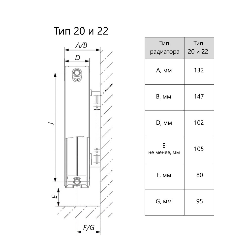

Радиатор стальной панельный тип 22 Primoclima C22 300х2800 мм1/2 боковое подключение белый