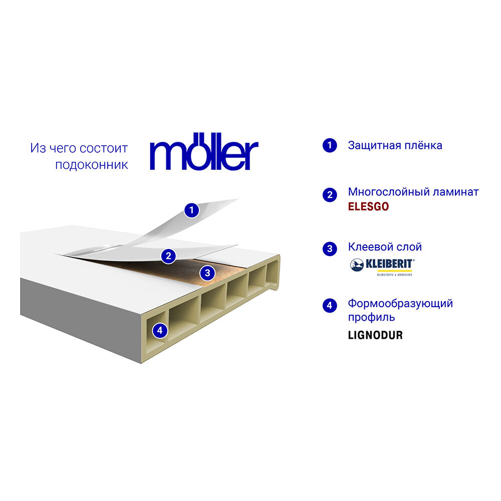 

Подоконник ПВХ Moeller LD-S 30 300х2000х22 мм покрытие Elesgo мрамор каррара глянцевый, Белый
