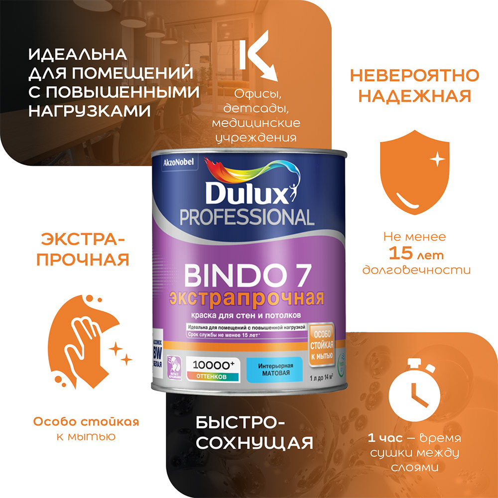 Краска моющаяся Dulux Bindo 7 экстрапрочная база BW белая 9 л Вид№2