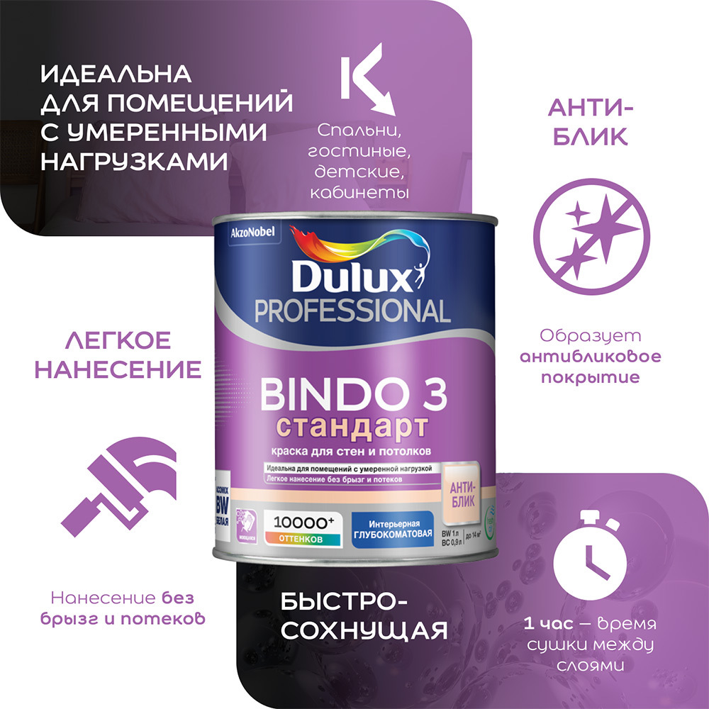 Краска интерьерная Dulux Bindo 3 база BC бесцветная 0,9 л Вид№2