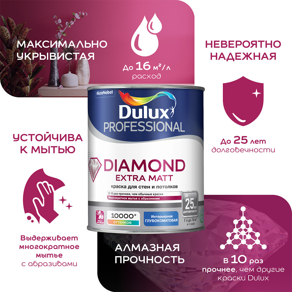 Краска моющаяся Dulux Diamond Extra Matt база BW белая 2,5 л Вид№3