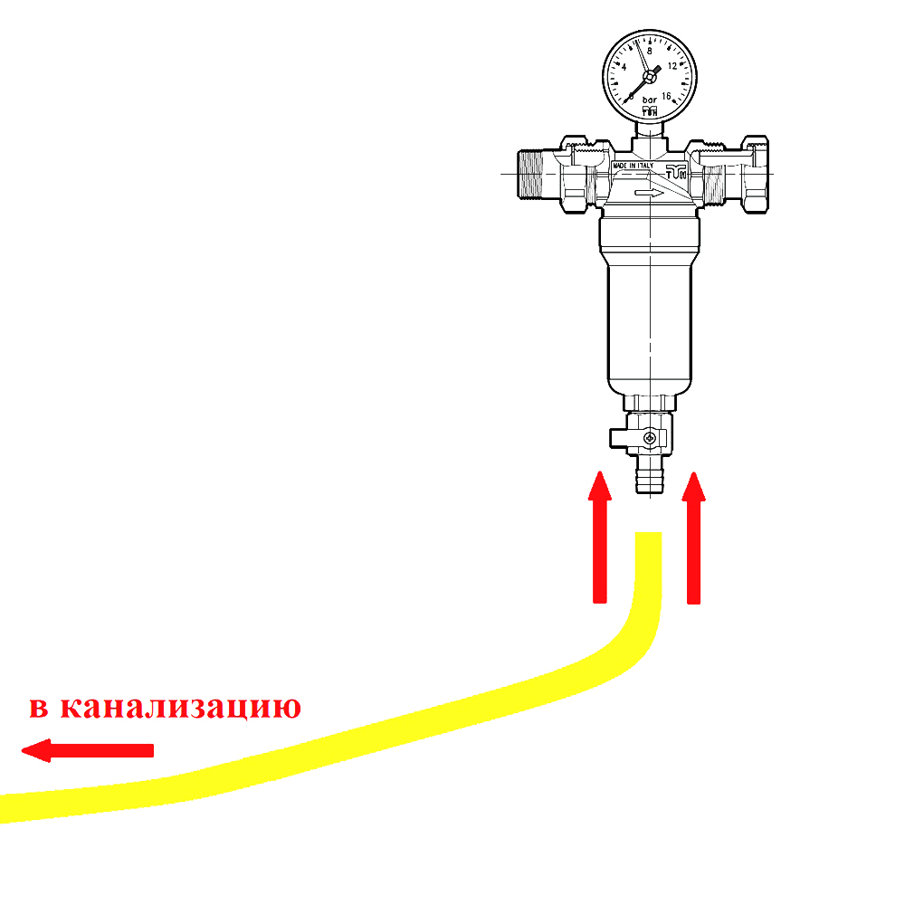 фото Шланг rehau pro line 1/2" 3 м (для самоочищающегося фильтра)