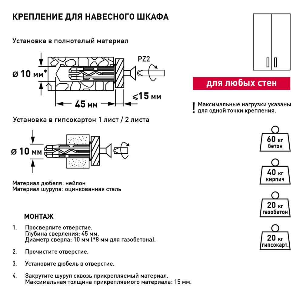 Набор для крепления навесного шкафа Hard-Fix Вид№3