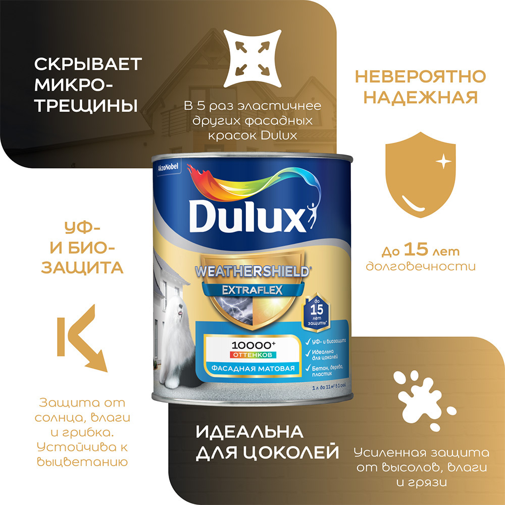 Краска фасадная Dulux Weathershield Extraflex эластичная акриловая база BC бесцветная 9 л Вид№2