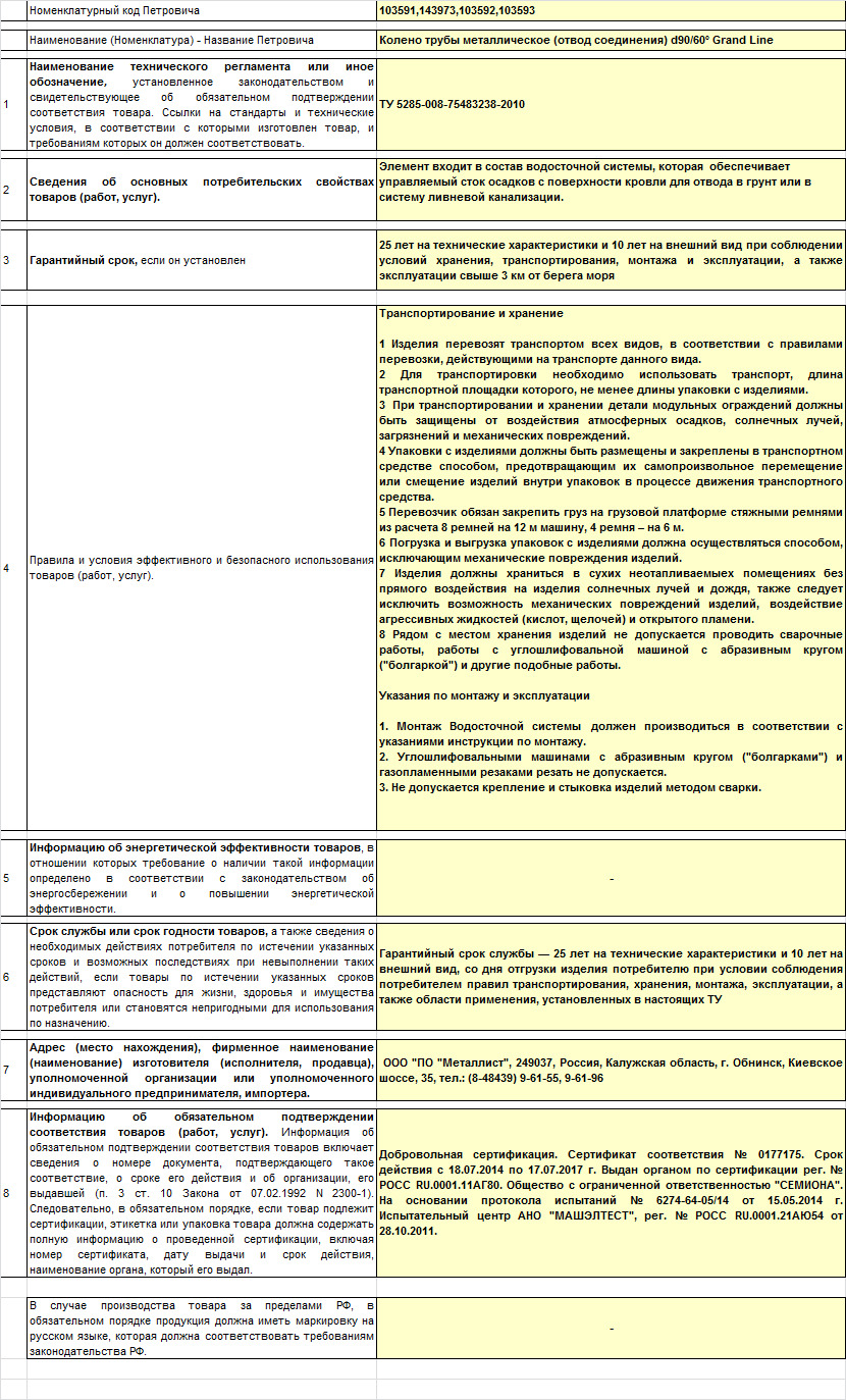 Колено трубы Grand Line металлическое d90 мм 60° белое RAL 9003 Вид№5