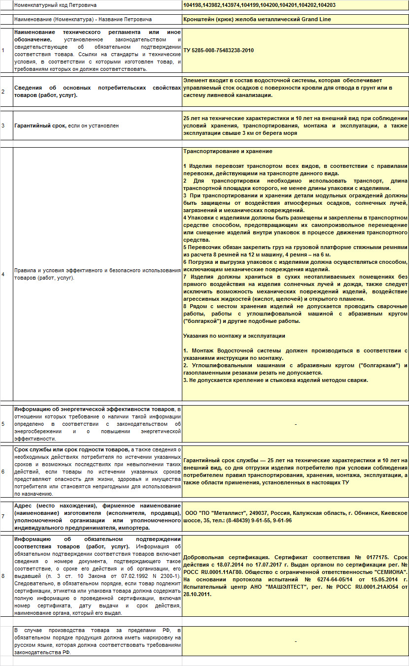 Кронштейн желоба Grand Line металлический d125 мм 210 мм красное вино RAL 3005 Вид№4