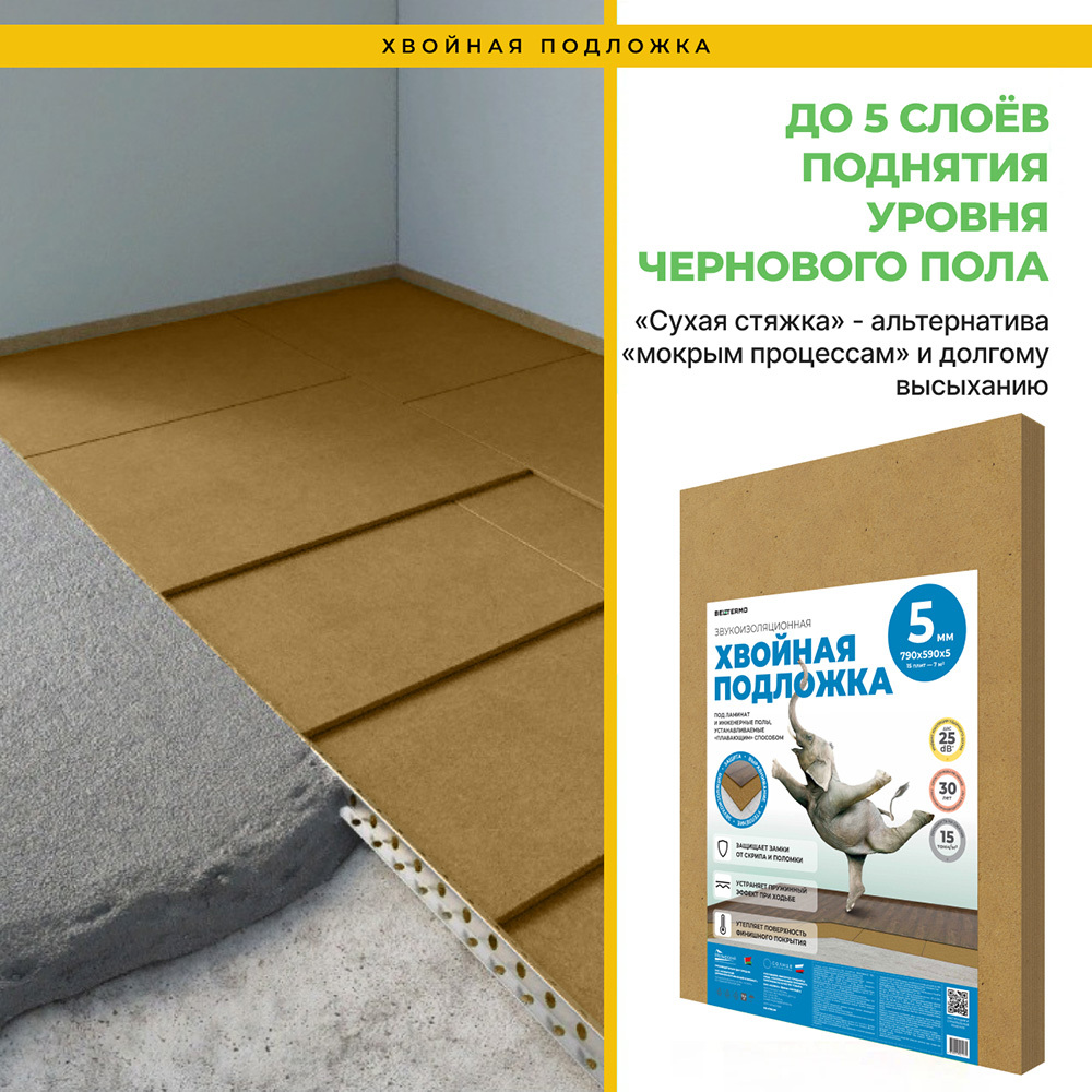 Подложка под ламинат и паркет хвойная Солнце 5 мм 7 кв.м 0,59х0,79 м Вид№3