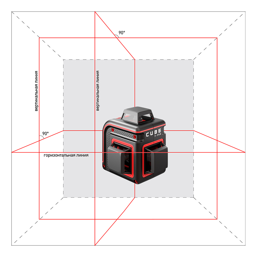 фото Уровень лазерный ada cube 3-360 professional edition (a00572) со штативом