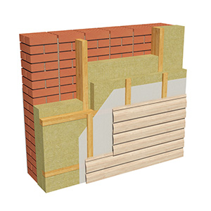Стеновые и фасадные материалы