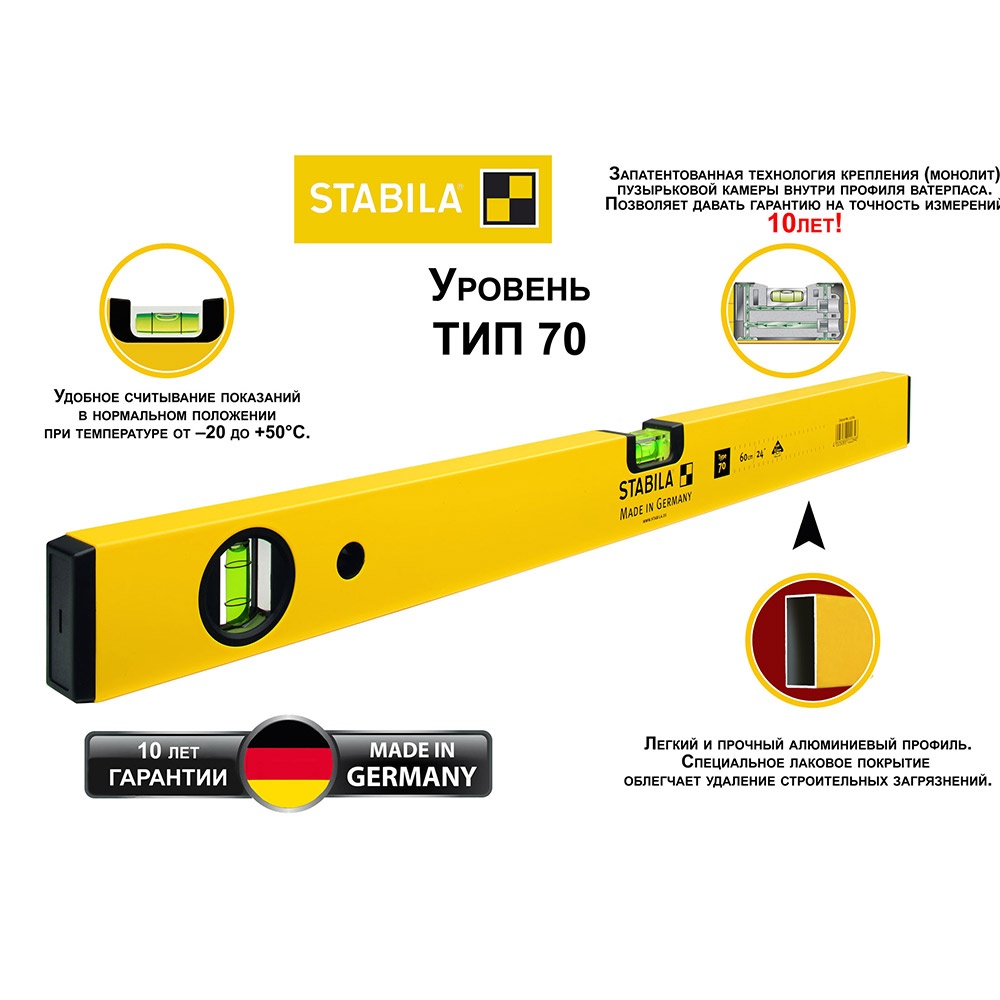 Размеры уровней. Уровень Stabila Тип 70, 40 см. Уровень Stabila Тип 70 02284. Уровень 