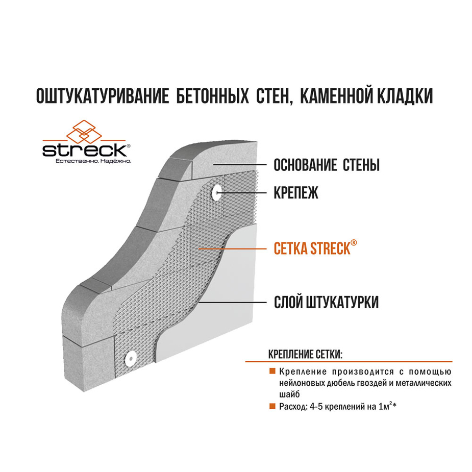 Сетка штукатурная оцинкованная 20х20 на стены