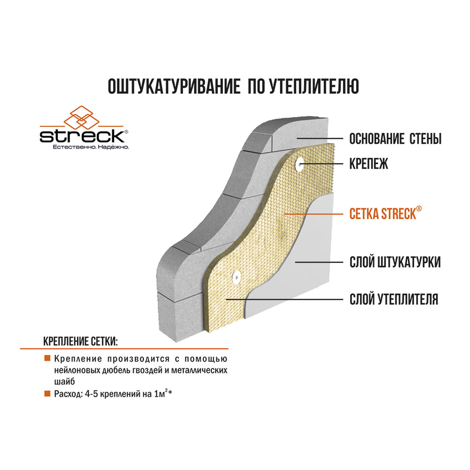 Сетка для крепления утеплителя