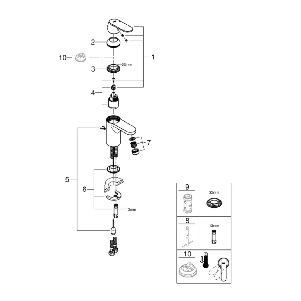 фото Смеситель для раковины grohe get 32884000 s-size однорычажный