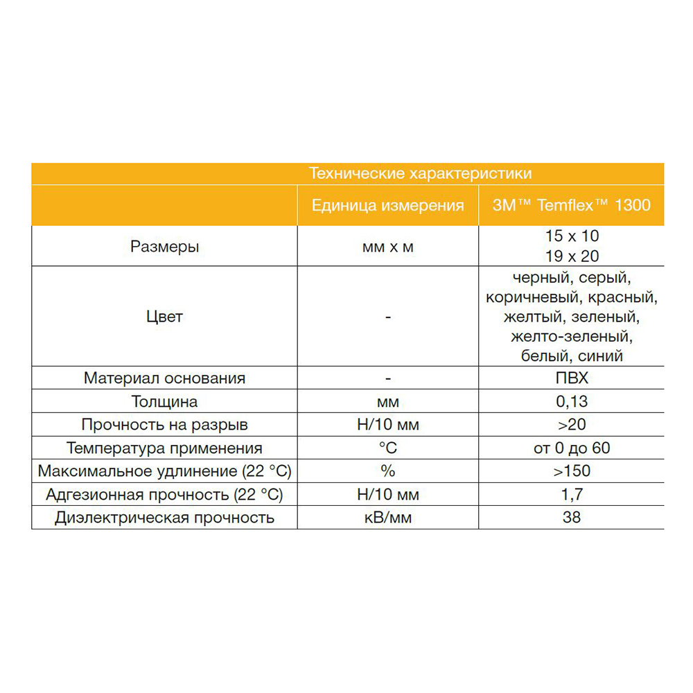 фото Изолента 3m temflex 1300 пвх желтая 15 мм 10 м